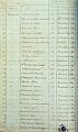 sygn_2_k_049